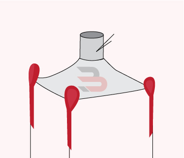 Cone Top with Spout FIBC Bulk Bag 